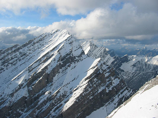 These peaks all look kinda the same!