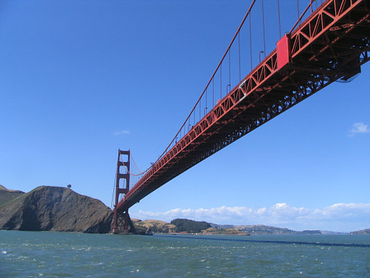 The most popular suicide bridge in the world!