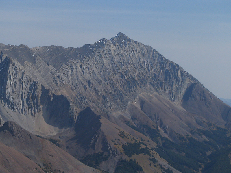 Try to avoid that valley at bottom right!