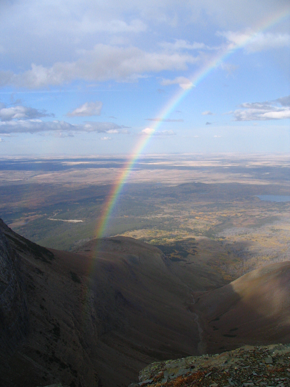Now you know where the pot of gold is!