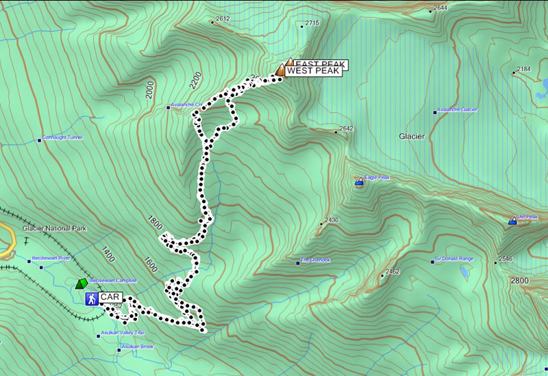 Looks so simple on paper...