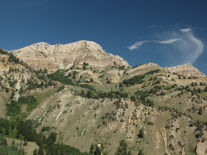 Now it looks more like a big peak!