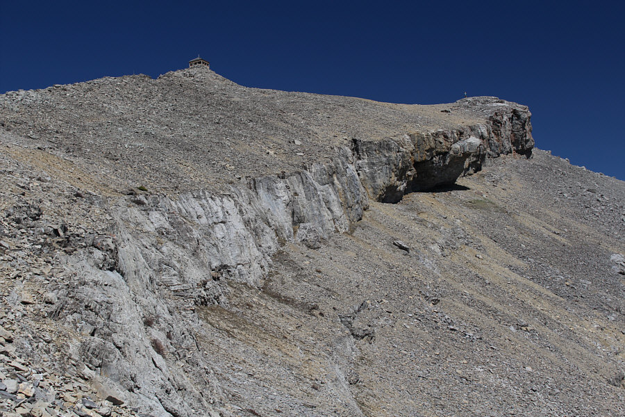 A problem for another day...maybe...