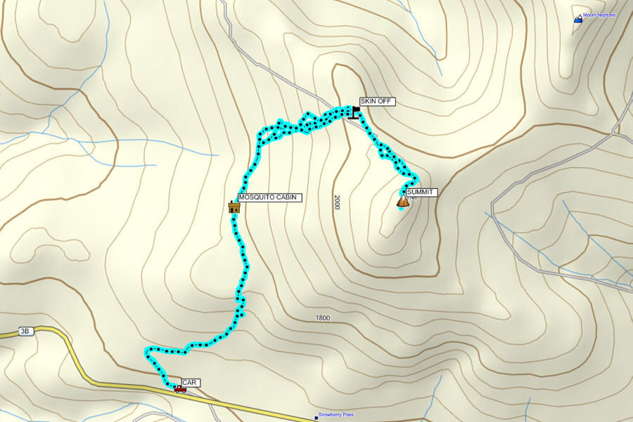 A fun and safe objective for beginner yo-yo skiers like myself!