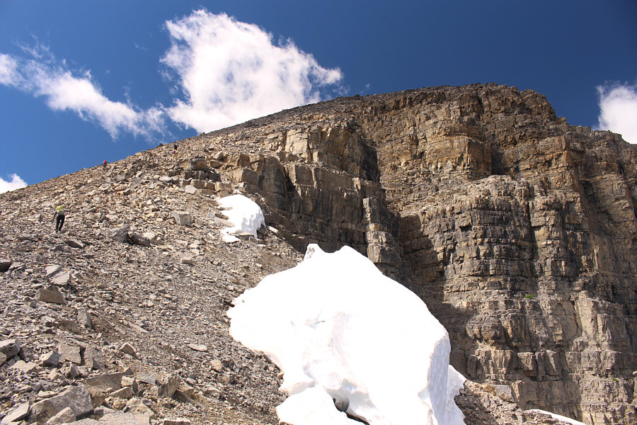 Just put your head down and keep grinding uphill!