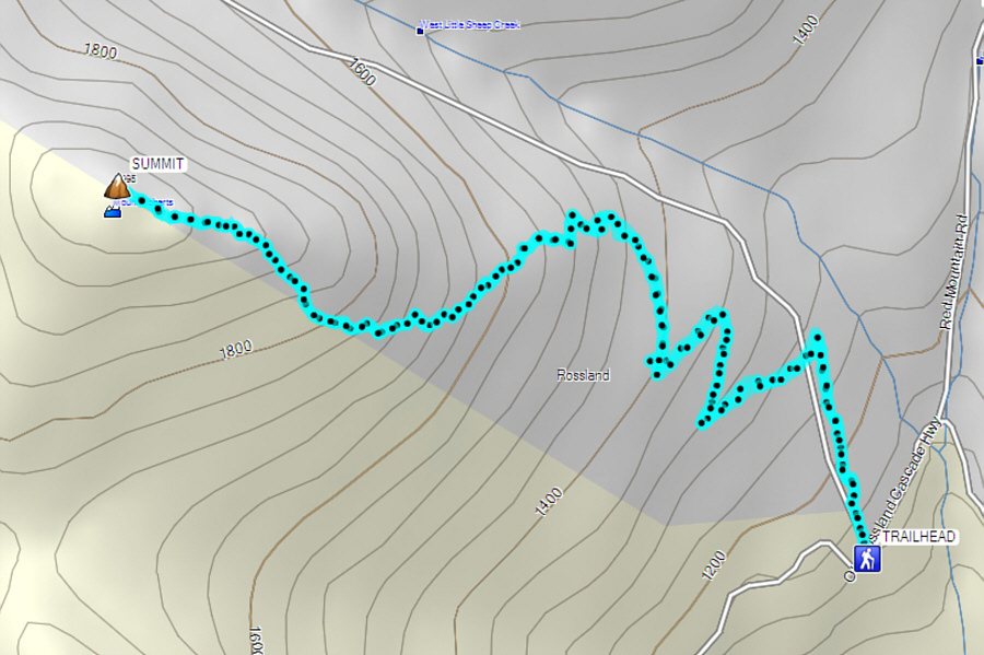 You could call this one the Roberts Grind!
