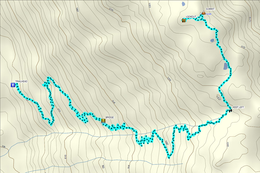 Save this one for a day with nice weather!