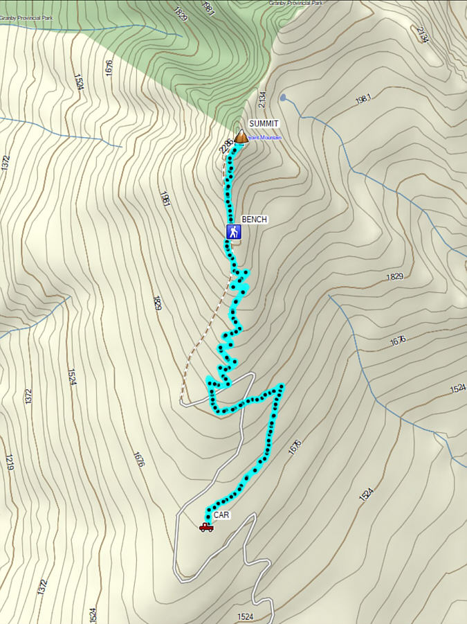 The right vehicle makes all the difference!