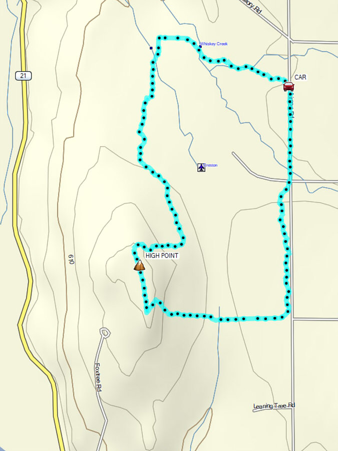 Bring your own horse!